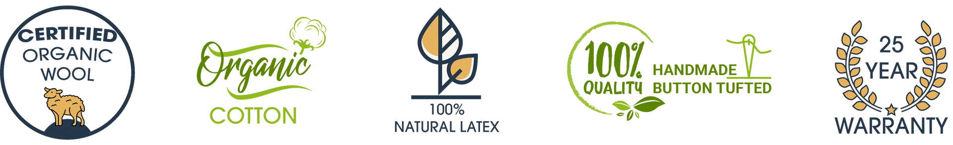 Certifications Harvest Green Double-sided Mattress