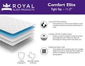 Layers Royal Bedding 11.5" Comfort Elite Mattress