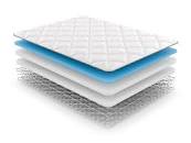 Layers Royal Bedding 11.5" Comfort Elite Mattress