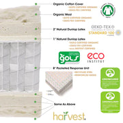 Features Harvest Green Double-Sided Mattress