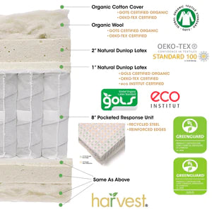 Features Harvest Green Double-Sided Mattress